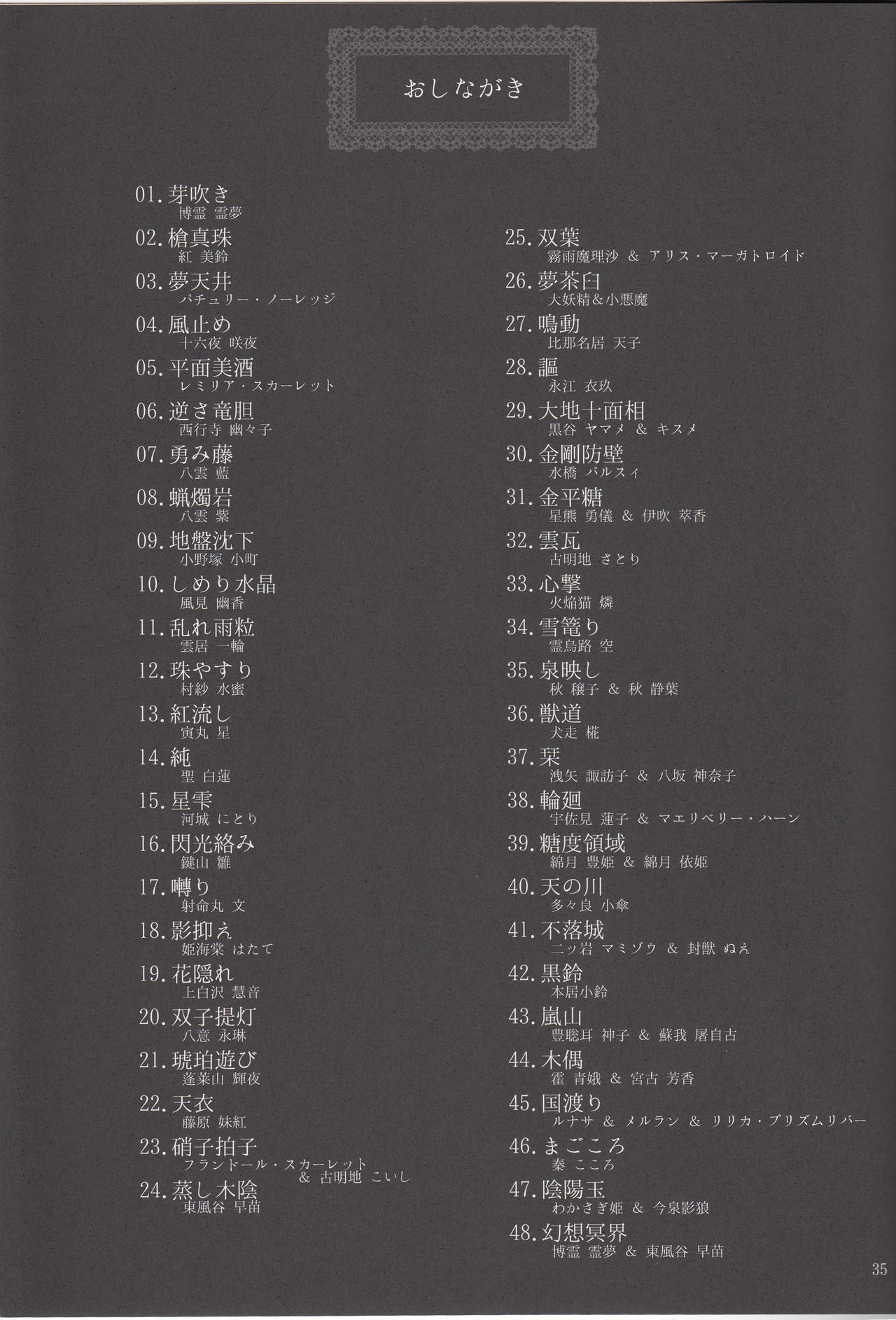 (C84) [Otogi no Kuni no Soapland (Kurokawa Otogi)] Touhou Nyuukyou Shijyuuhatte -Kyoku- 1 (Touhou Project) (add 2 page) [Chinese] [不咕鸟汉化组] (C84) [おとぎの国のソープランド (黒川おとぎ)] 東方乳挟四十八手 -極- 上 (東方Project) [中国翻訳]