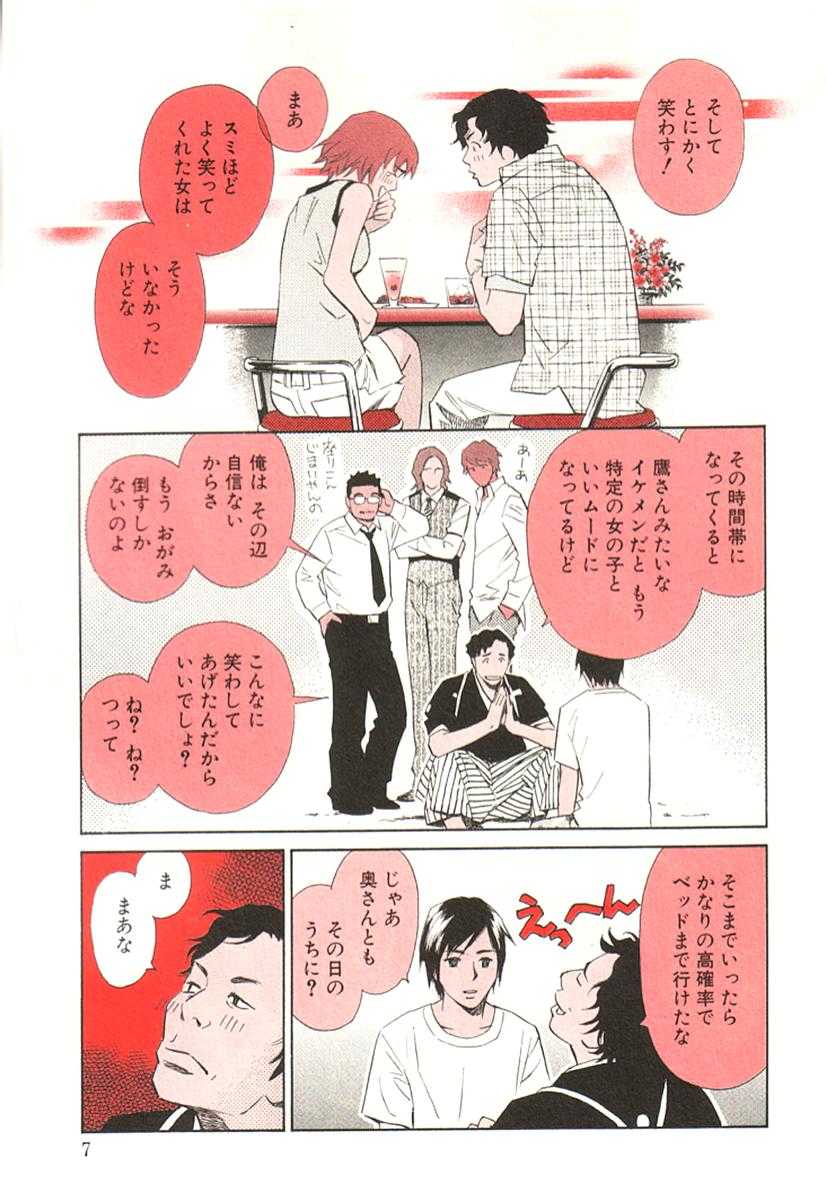 [MONDEN Akiko X KATOU Taka] Sono Otoko, Taka ~ God Finger Densetsu vol.02 その男、タカ　加藤鷹ゴッドフィンガー伝説 02