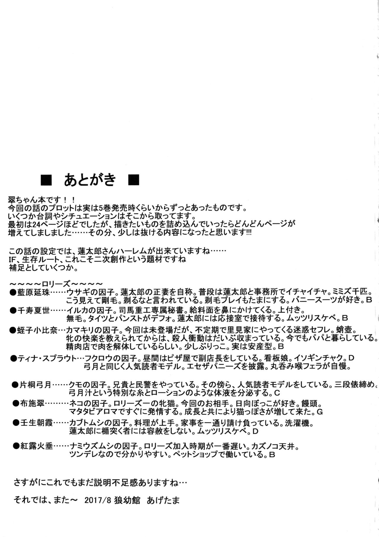 (C92) [Inuyoukan (Agetama)] Lolies Seitai Chousa File 01 Fuse Midori (BLACK BULLET) (C92) [狼幼館 (あげたま)] ロリーズ生態調査ファイル01 布施翠 (ブラック・ブレット)