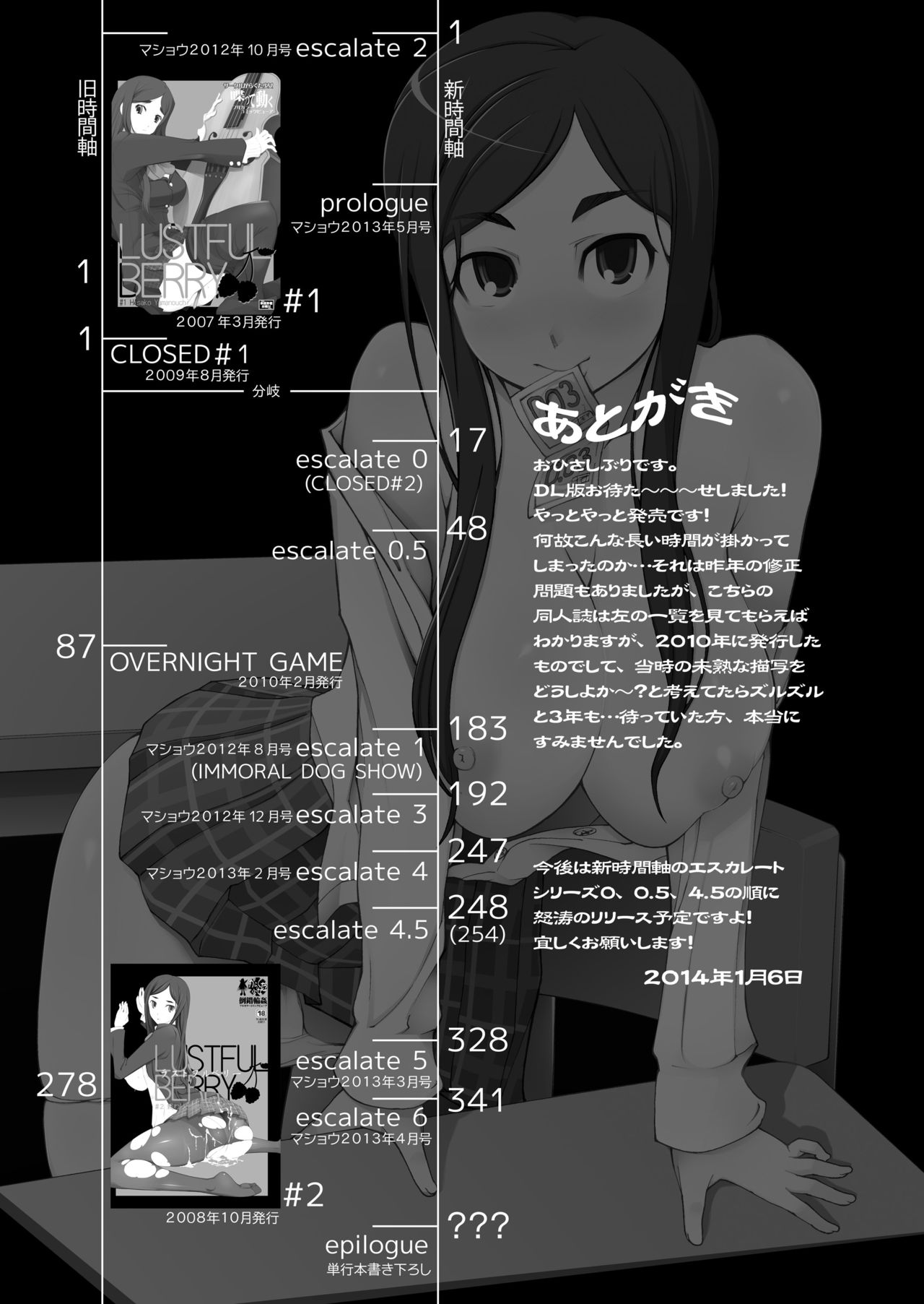 [Garakuta Shoujo (Miito Shido)] LUSTFUL BERRY OVERNIGHT GAME Ore no Shiranai Basho de, Akegata Made Moteasobareta Kanojo. [Digital] [がらくた少女 (三糸シド)] LUSTFUL BERRY OVERNIGHT GAME オレの知らない場所で、明け方まで弄ばれた彼女。 [DL版]