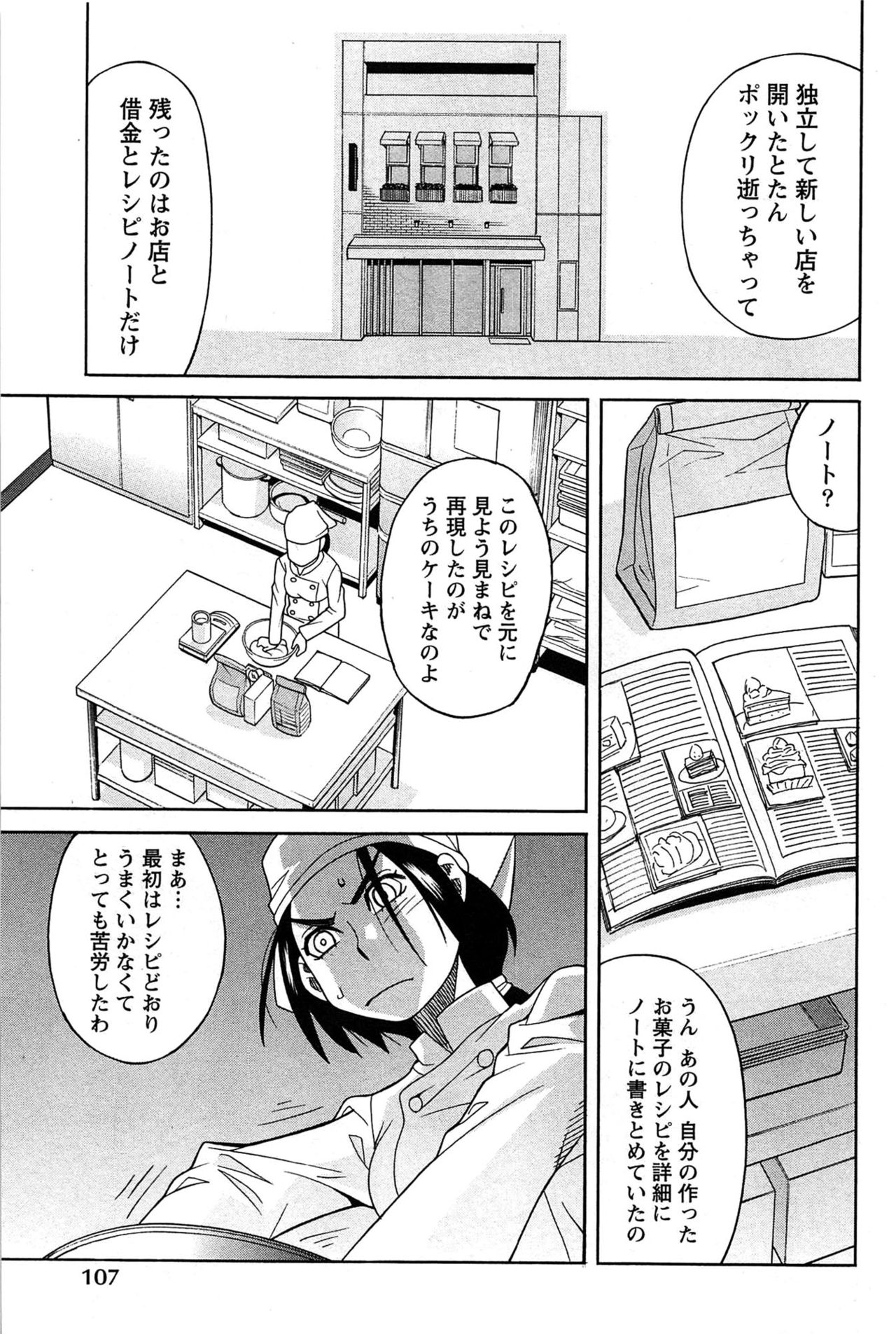 [ZUKIKI] Hanamaru Yougashiten de Aimashou [ZUKI樹] はなまる洋菓子店で逢いましょう
