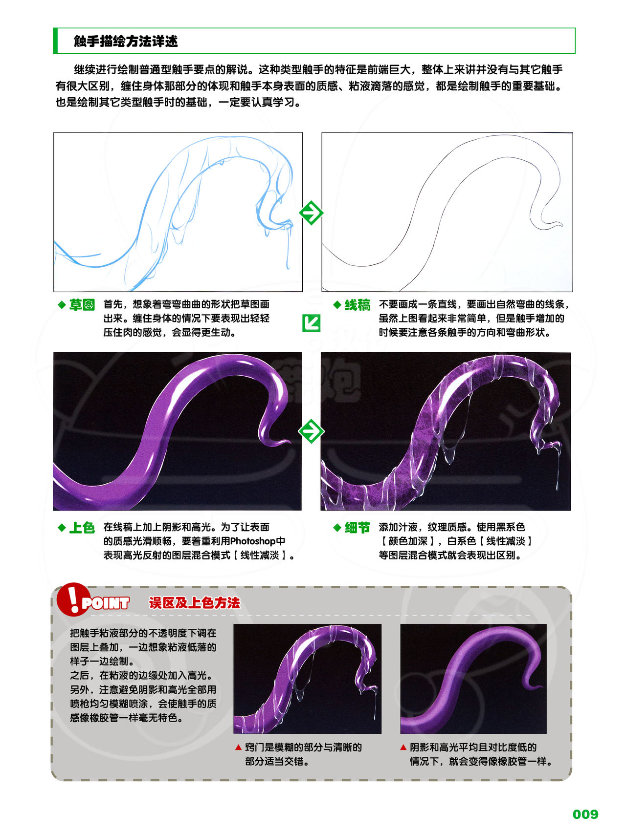 [Ichijinsha] How to Draw the Shokusyu (Tentacles) [Chinese] [一迅社] 触手の描き方 [中国翻译]